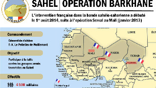 End of Operation Barkhane reflects France's adjusted Africa strategy